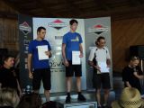 And the winner is: Achim